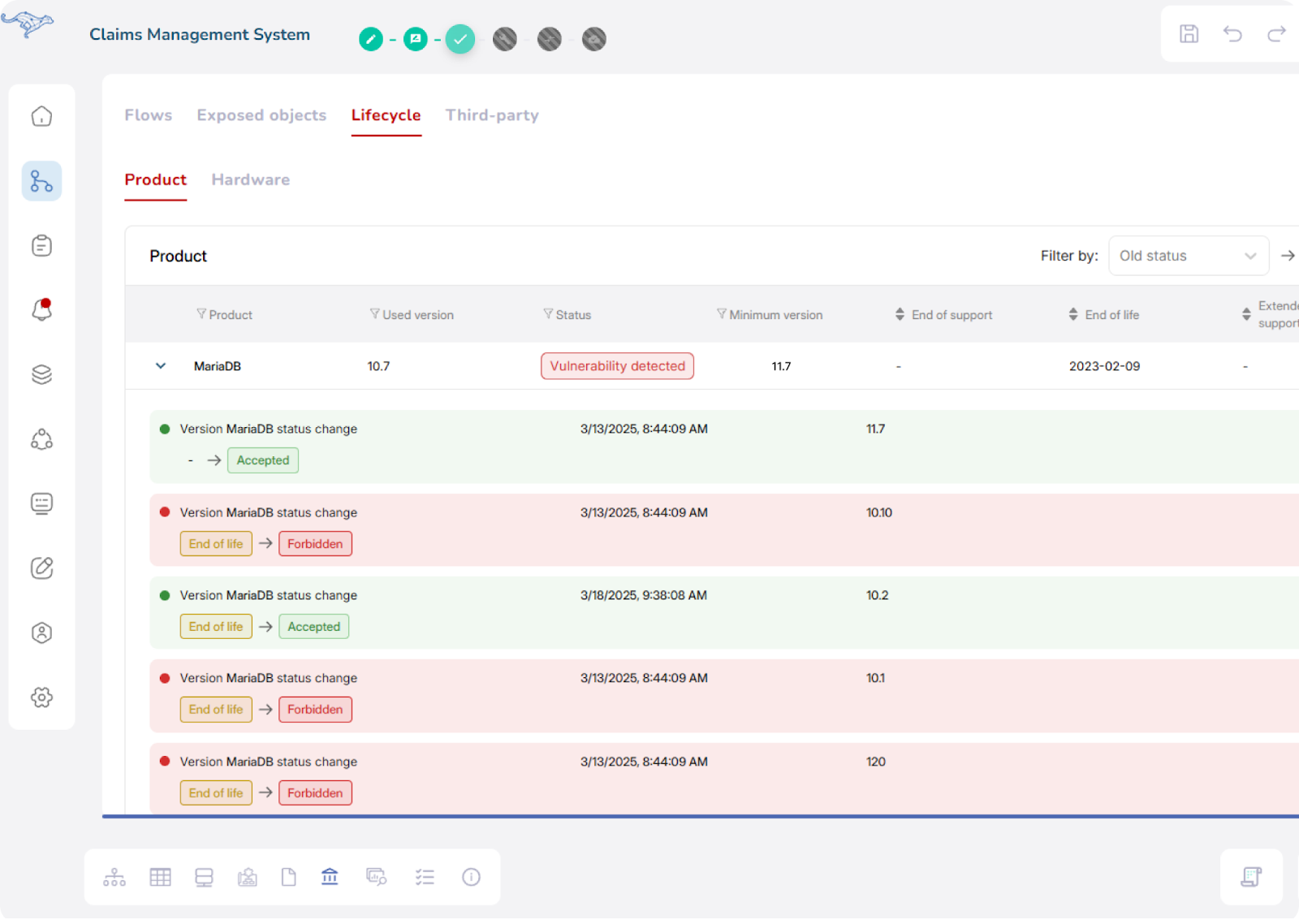 Compliance report in Uncia